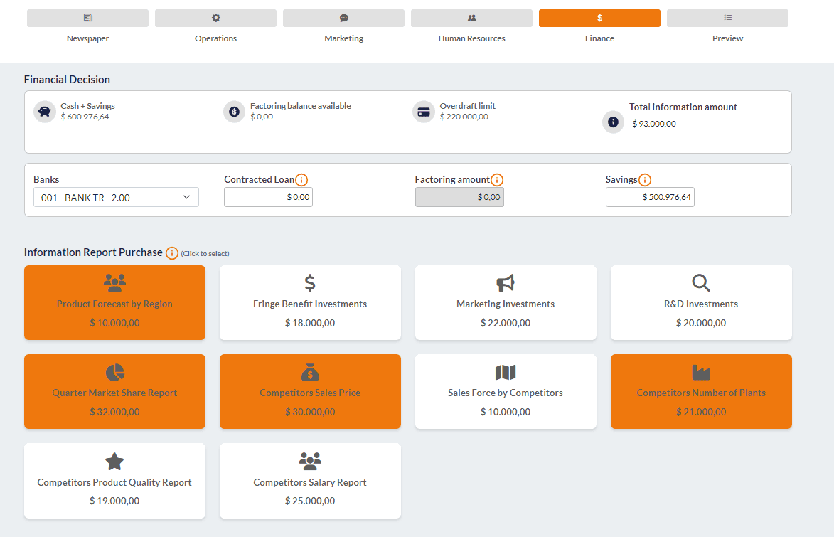 Financial management