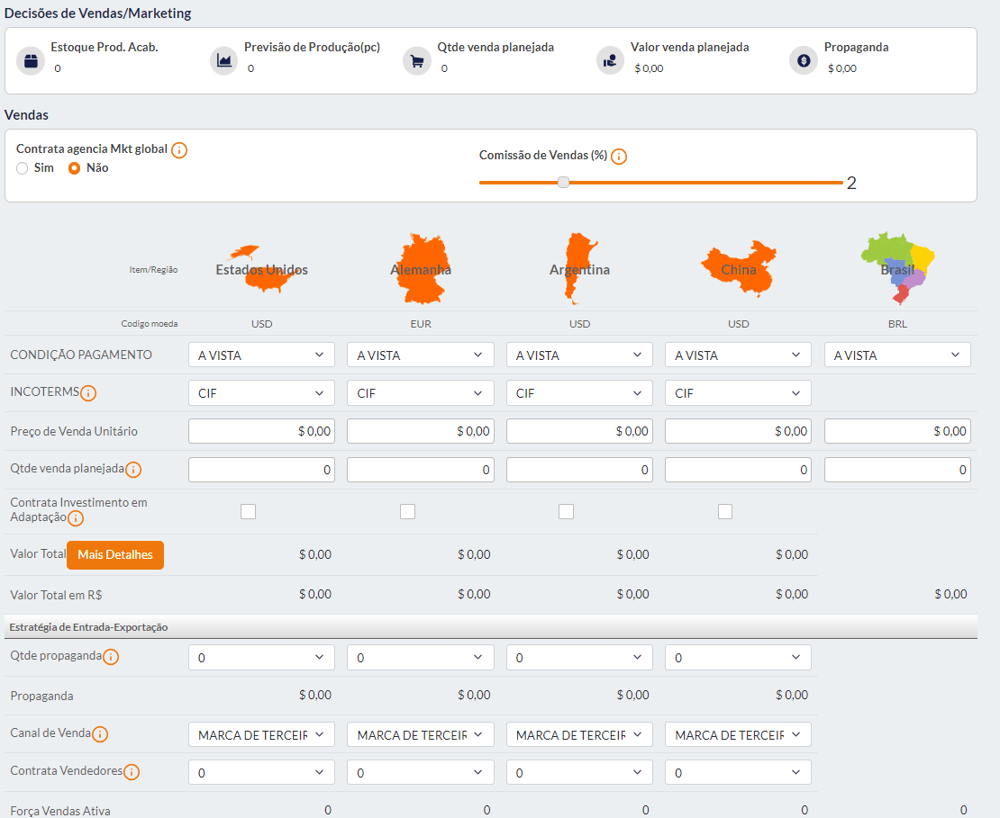 Estratégia de marketing