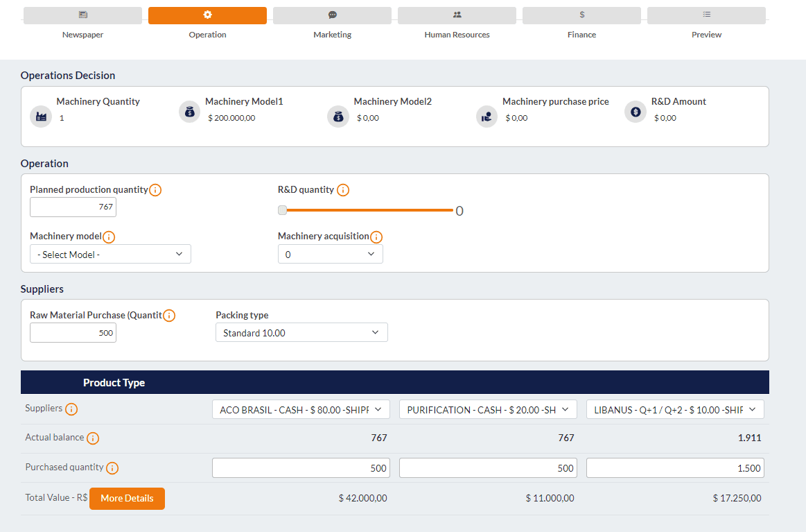 Resource optimization