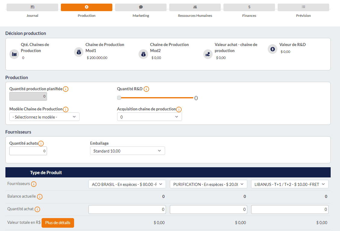 Optimisation des ressources