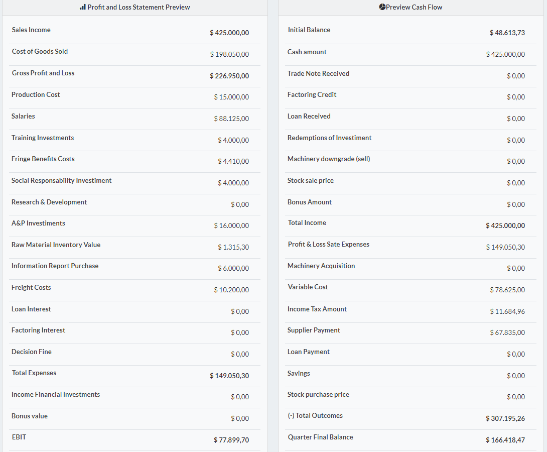 Quick decision summary